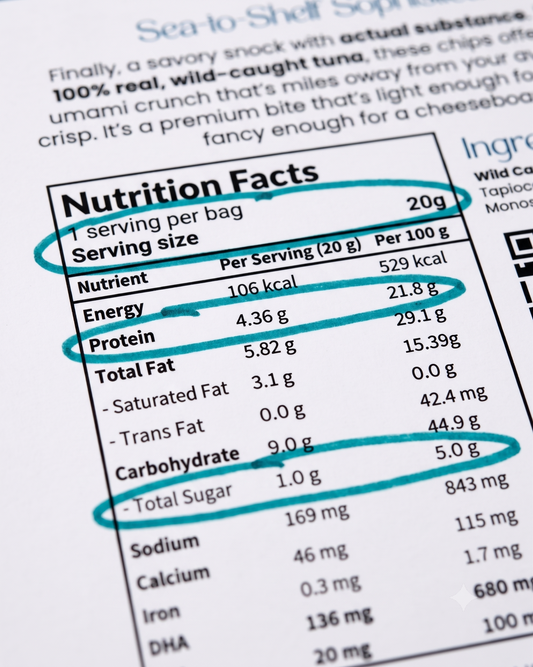 Back of Toro Chips packaging with highlighted nutrition facts — DHA Omega-3, protein, no preservatives